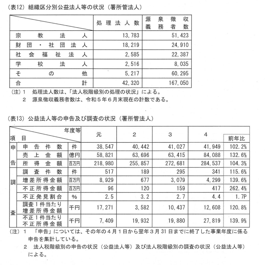 画像に alt 属性が指定されていません。ファイル名: image-1-11-1024x1022.jpg