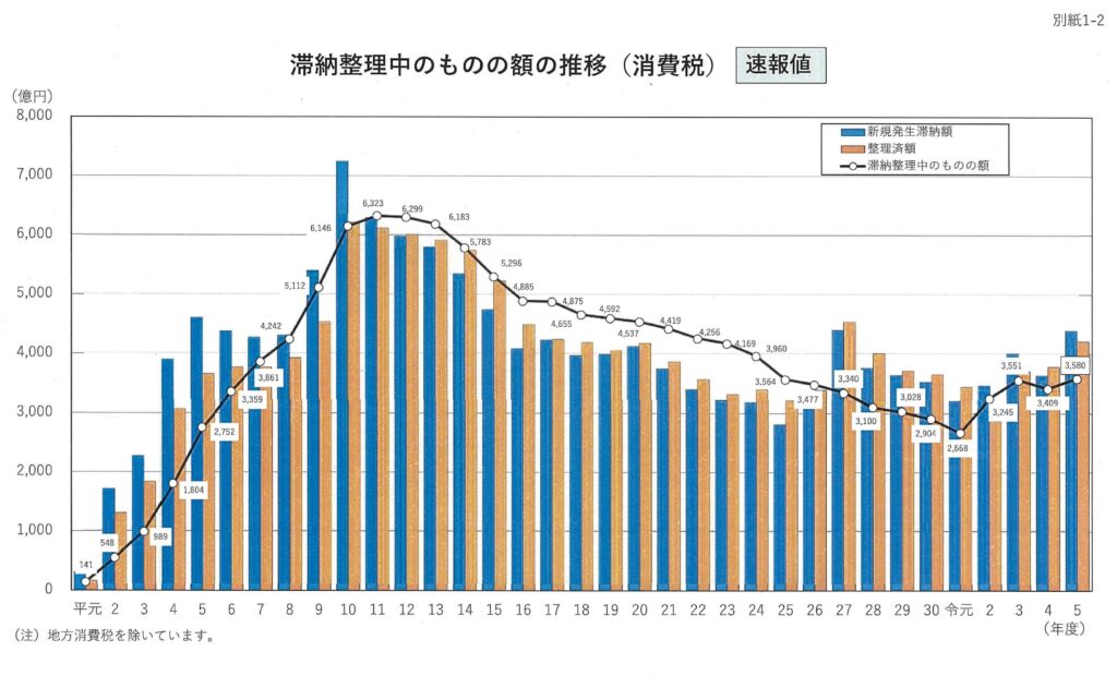 画像に alt 属性が指定されていません。ファイル名: image-1-12-1024x620.jpg