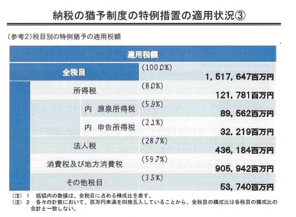 画像に alt 属性が指定されていません。ファイル名: image-1-13-1024x753.jpg