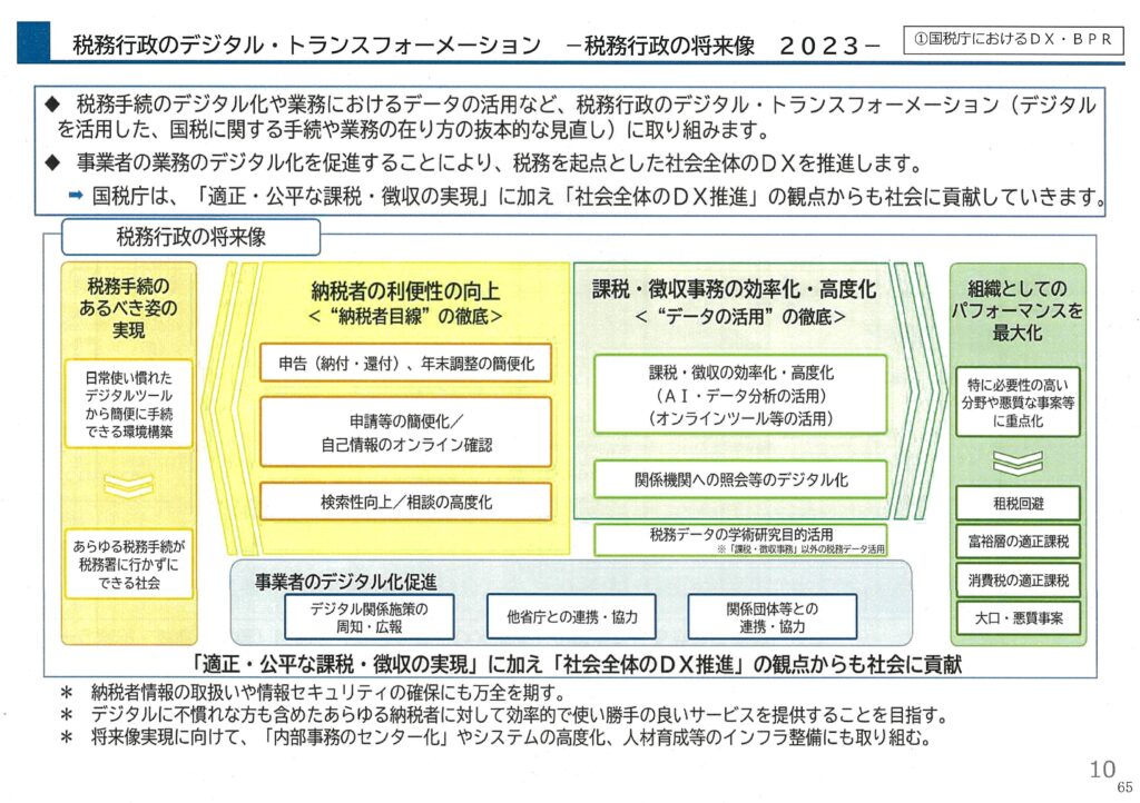 画像に alt 属性が指定されていません。ファイル名: image-1-3-1024x722.jpg