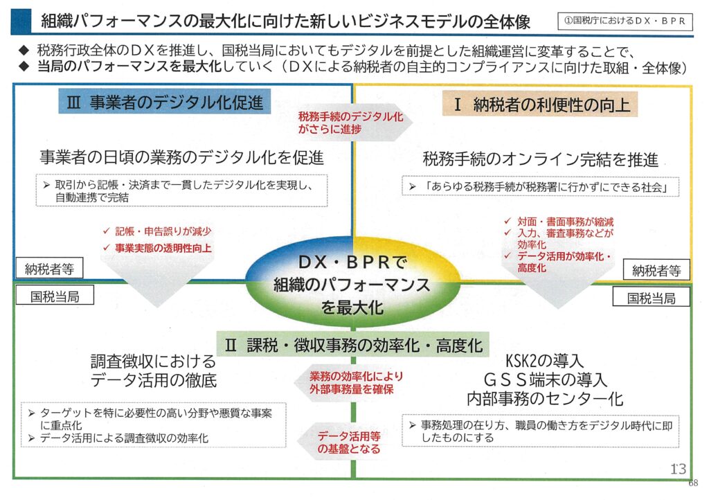 画像に alt 属性が指定されていません。ファイル名: image-1-4-1024x722.jpg