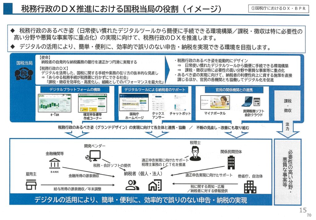 画像に alt 属性が指定されていません。ファイル名: image-1-5-1024x714.jpg