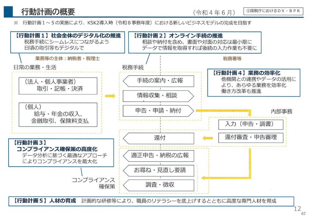 画像に alt 属性が指定されていません。ファイル名: image-2-1-1024x714.jpg