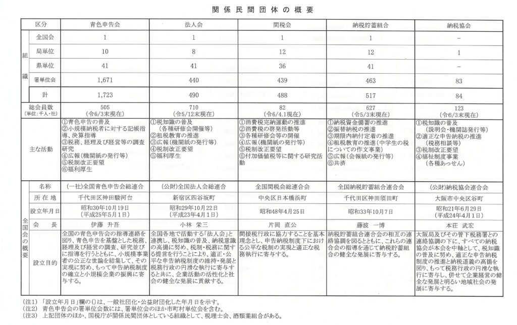 画像に alt 属性が指定されていません。ファイル名: image-2-1024x644.jpg