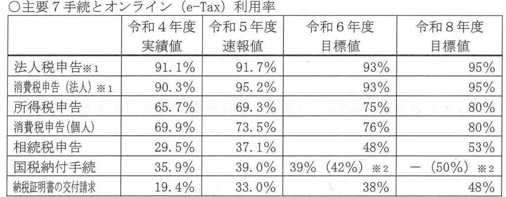 画像に alt 属性が指定されていません。ファイル名: image-20-1024x399.jpg