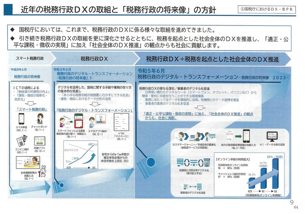 画像に alt 属性が指定されていません。ファイル名: image-24-1024x718.jpg