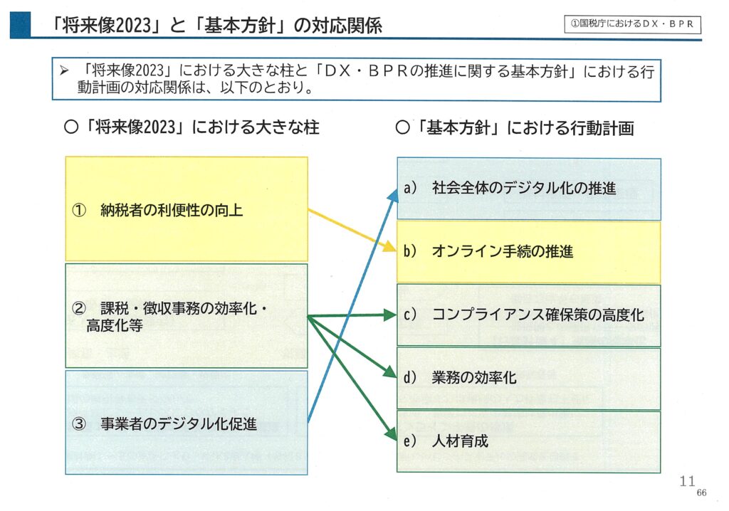 画像に alt 属性が指定されていません。ファイル名: image-25-1024x718.jpg