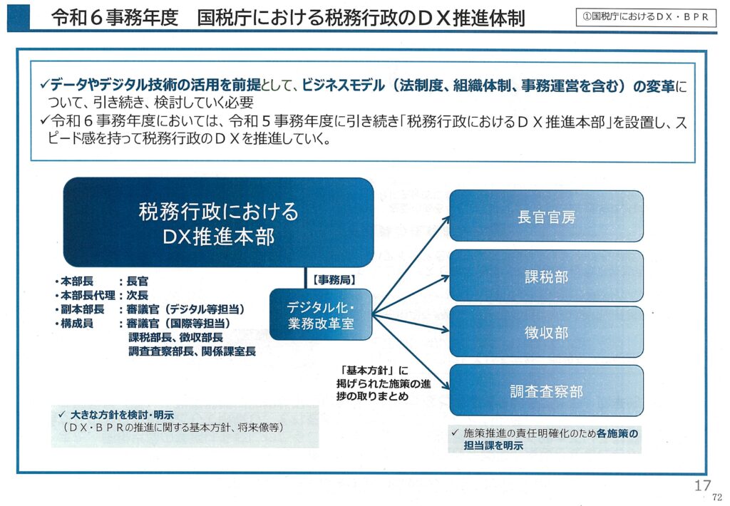 画像に alt 属性が指定されていません。ファイル名: image-27-1024x710.jpg