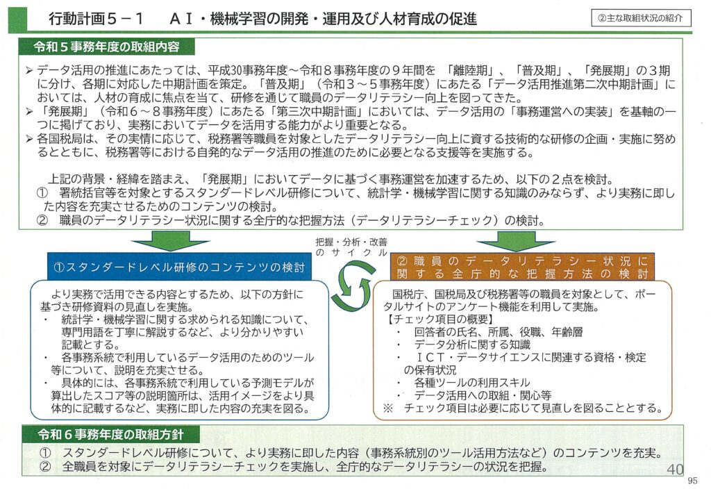 画像に alt 属性が指定されていません。ファイル名: image-28-1024x704.jpg