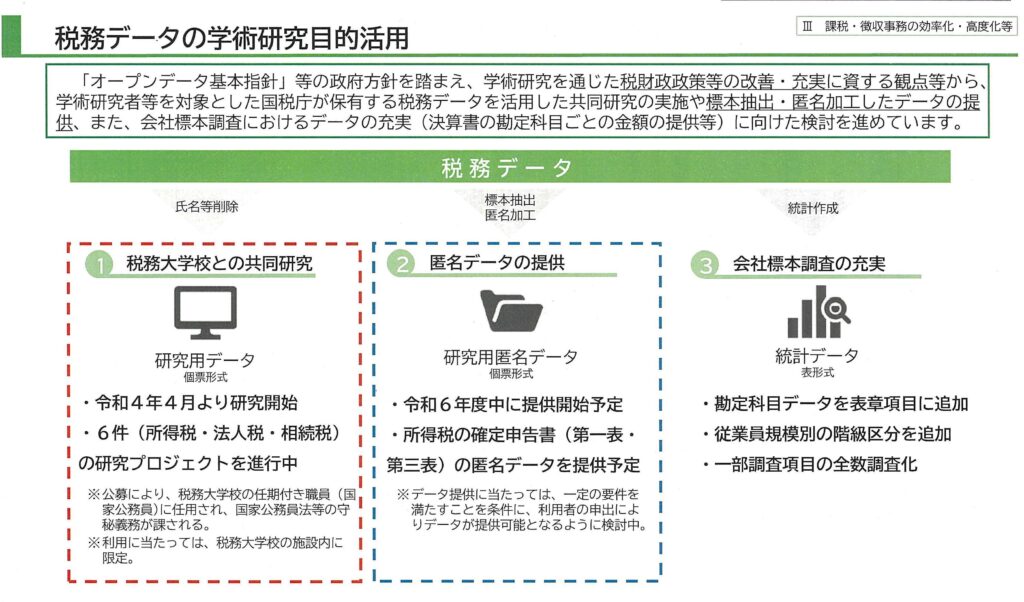 画像に alt 属性が指定されていません。ファイル名: image-36-1024x602.jpg