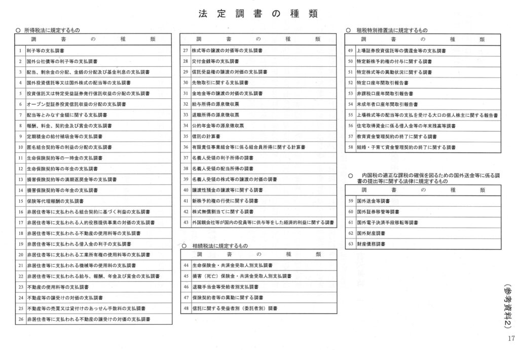 画像に alt 属性が指定されていません。ファイル名: image-41-1024x691.jpg