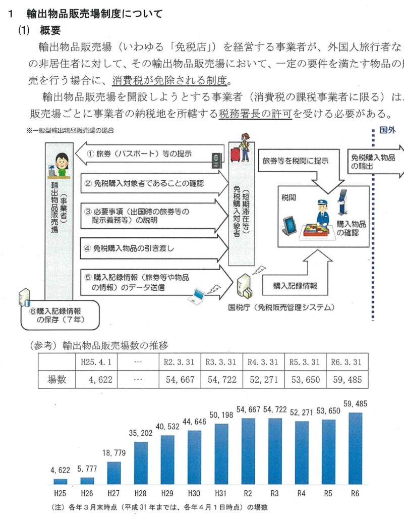 画像に alt 属性が指定されていません。ファイル名: image-43-801x1024.jpg