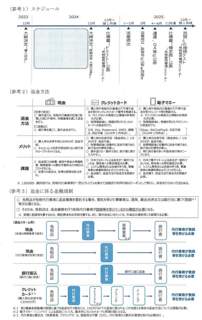 画像に alt 属性が指定されていません。ファイル名: image-45-649x1024.jpg