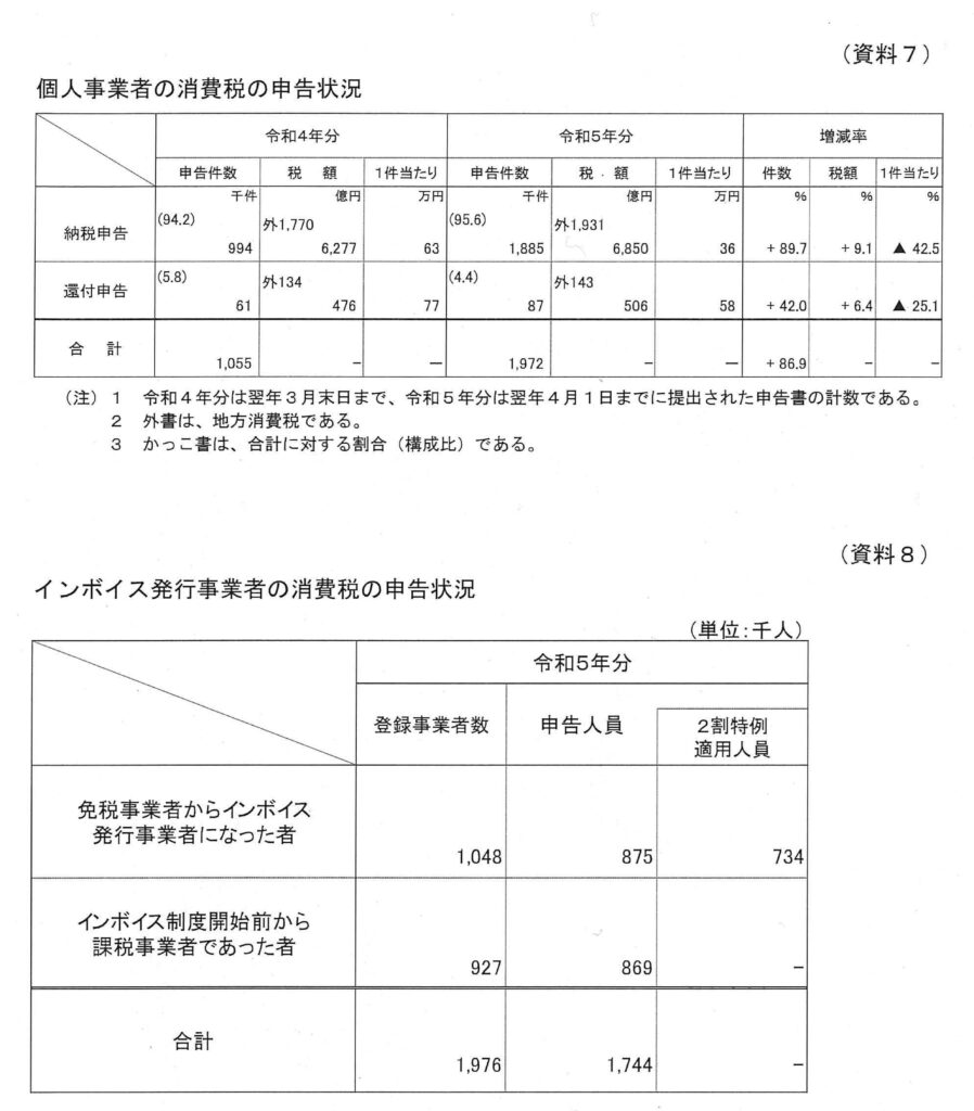 画像に alt 属性が指定されていません。ファイル名: image-51-898x1024.jpg