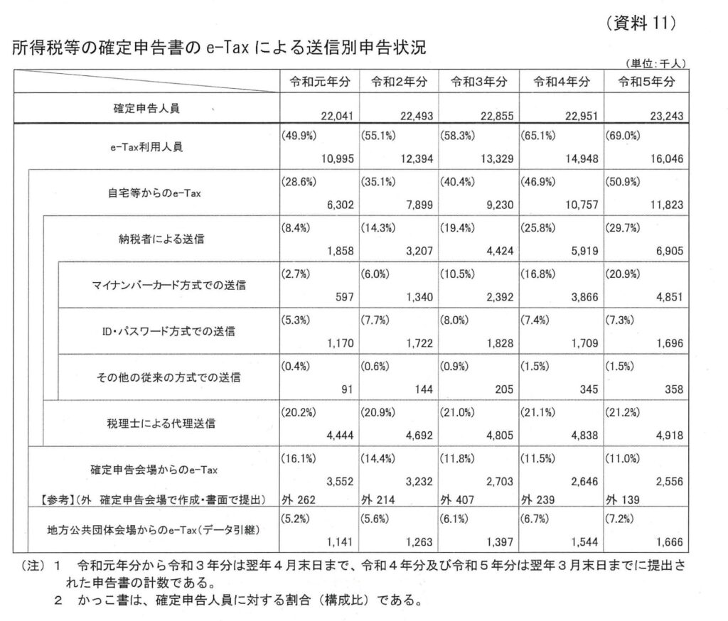 画像に alt 属性が指定されていません。ファイル名: image-54-1024x874.jpg