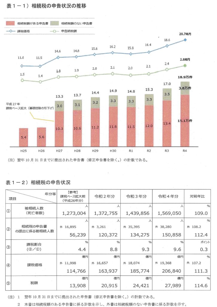 画像に alt 属性が指定されていません。ファイル名: image-56-725x1024.jpg