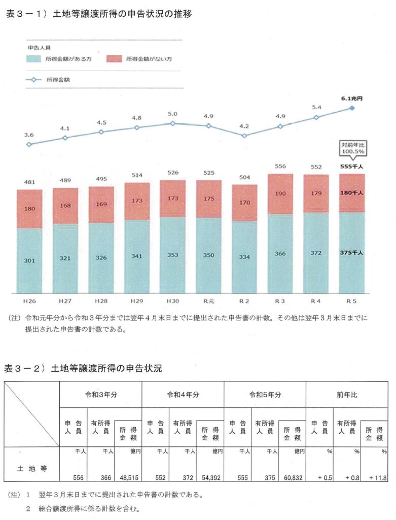 画像に alt 属性が指定されていません。ファイル名: image-58-781x1024.jpg