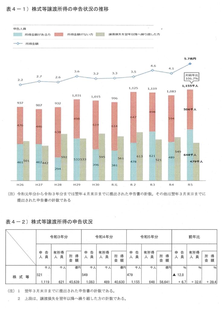 画像に alt 属性が指定されていません。ファイル名: image-59-735x1024.jpg