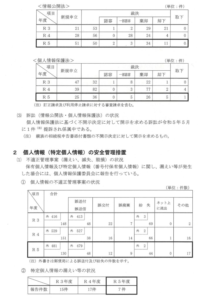 画像に alt 属性が指定されていません。ファイル名: image-6-675x1024.jpg