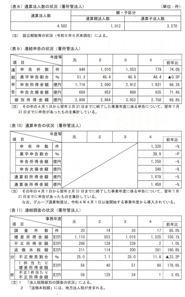 画像に alt 属性が指定されていません。ファイル名: image-65-640x1024.jpg