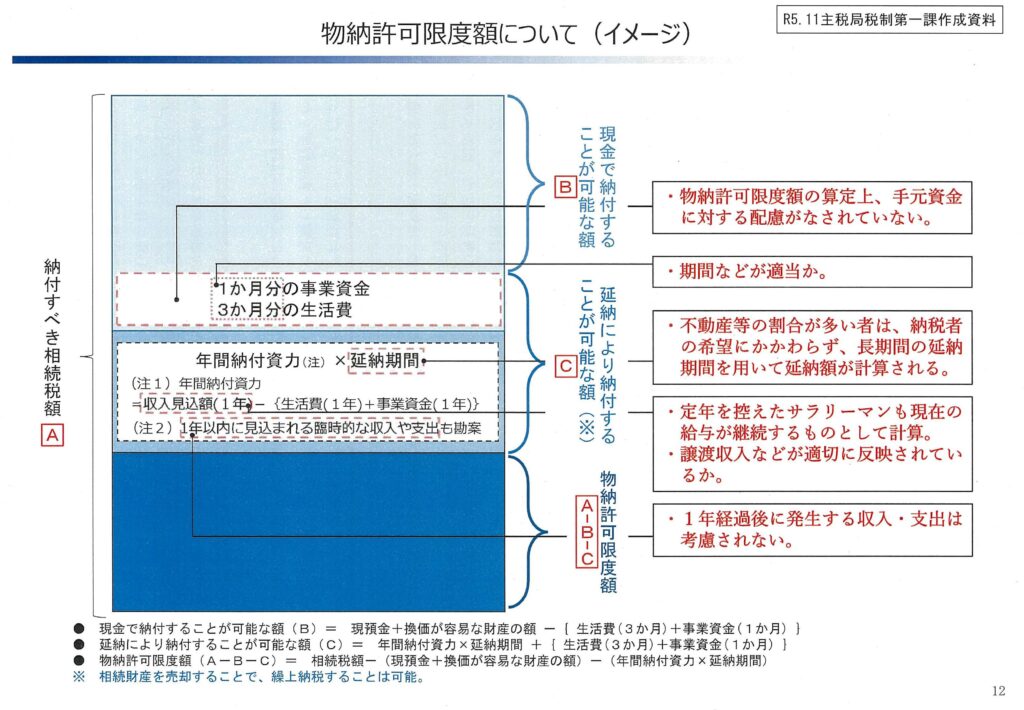 画像に alt 属性が指定されていません。ファイル名: image-73-1024x710.jpg