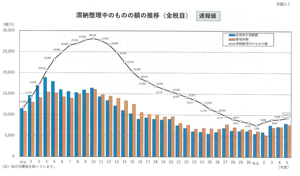 画像に alt 属性が指定されていません。ファイル名: image-74-1024x601.jpg