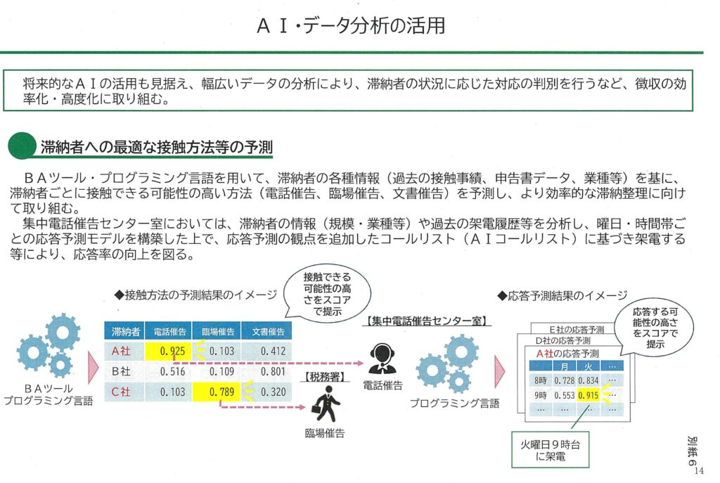 画像に alt 属性が指定されていません。ファイル名: image-76-1024x687.jpg