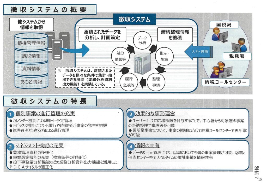 画像に alt 属性が指定されていません。ファイル名: image-77-1024x713.jpg