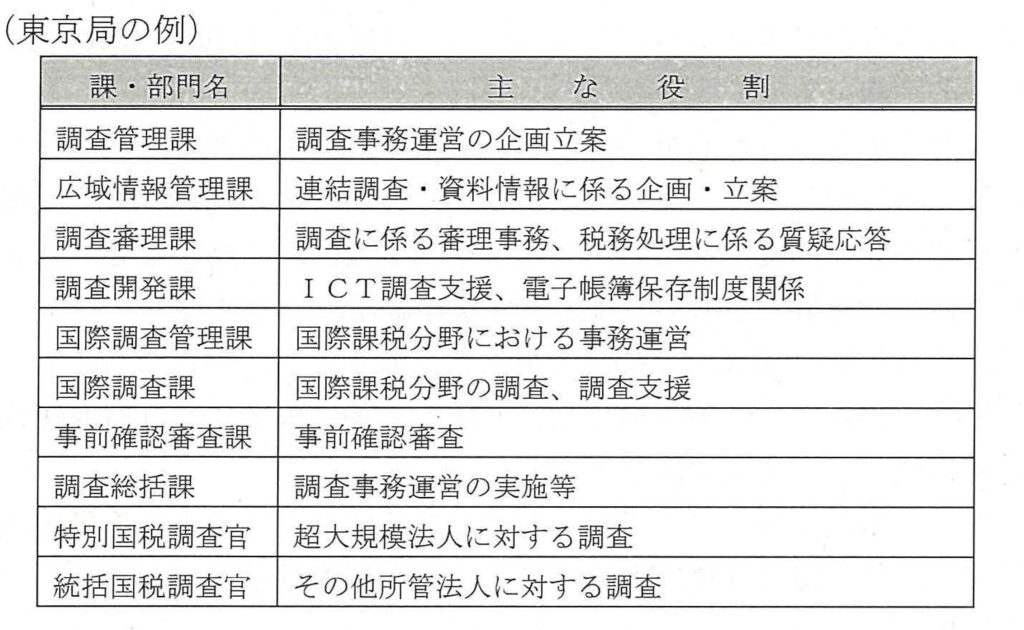 画像に alt 属性が指定されていません。ファイル名: image-78-1024x630.jpg