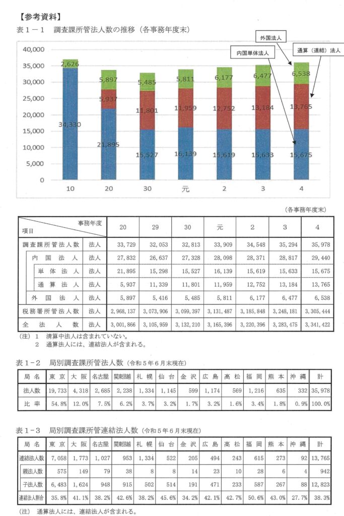 画像に alt 属性が指定されていません。ファイル名: image-79-683x1024.jpg