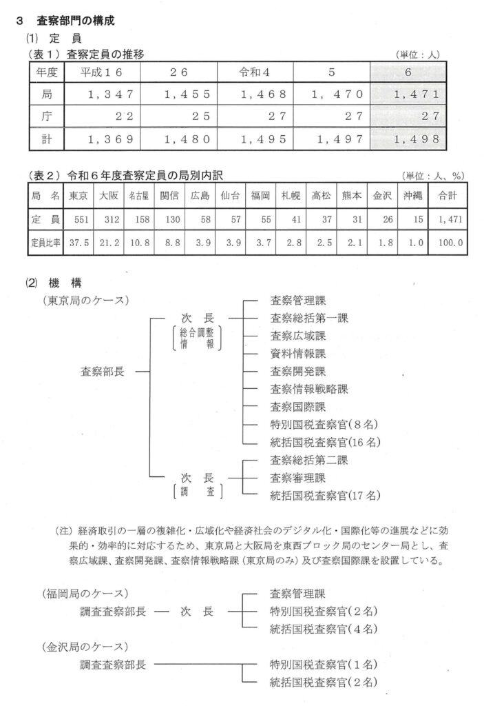 画像に alt 属性が指定されていません。ファイル名: image-82-703x1024.jpg