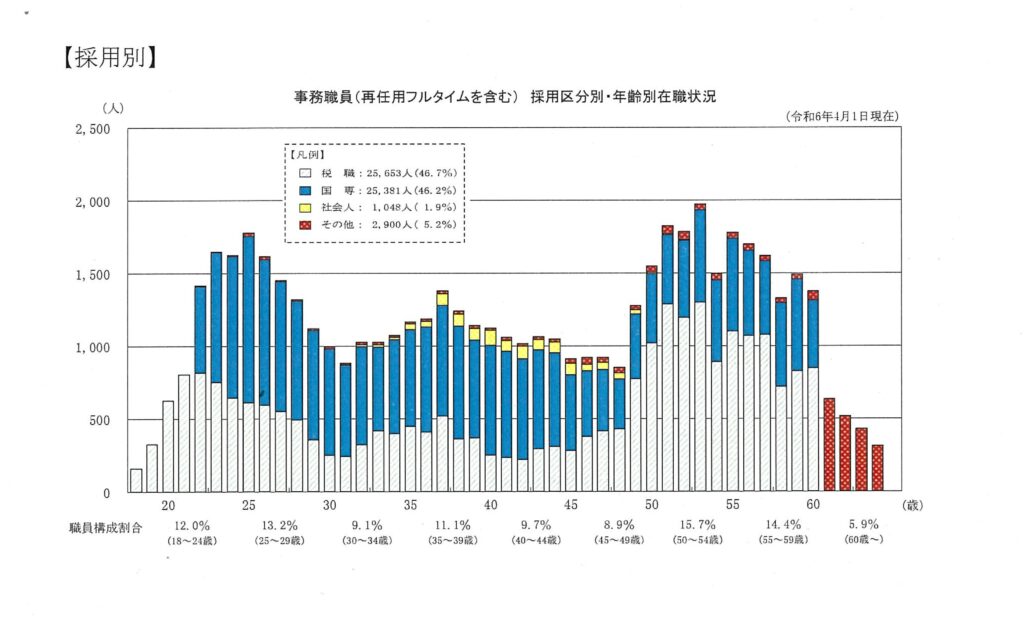 画像に alt 属性が指定されていません。ファイル名: image-9-1024x623.jpg