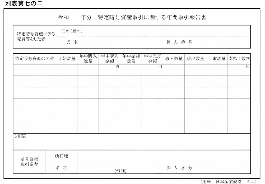 特定暗号資産取引に関する年間取引報告書(別表第七の二)――暗号資産取引業者が税務署に提出する様式。特定暗号資産の名称・年始数量・年中購入数量/金額・年中売却数量/金額・移入数量・移出数量・年末数量・支払手数料を記載する欄と、売買等をした者の住所・氏名・個人番号(マイナンバー)の欄を含む