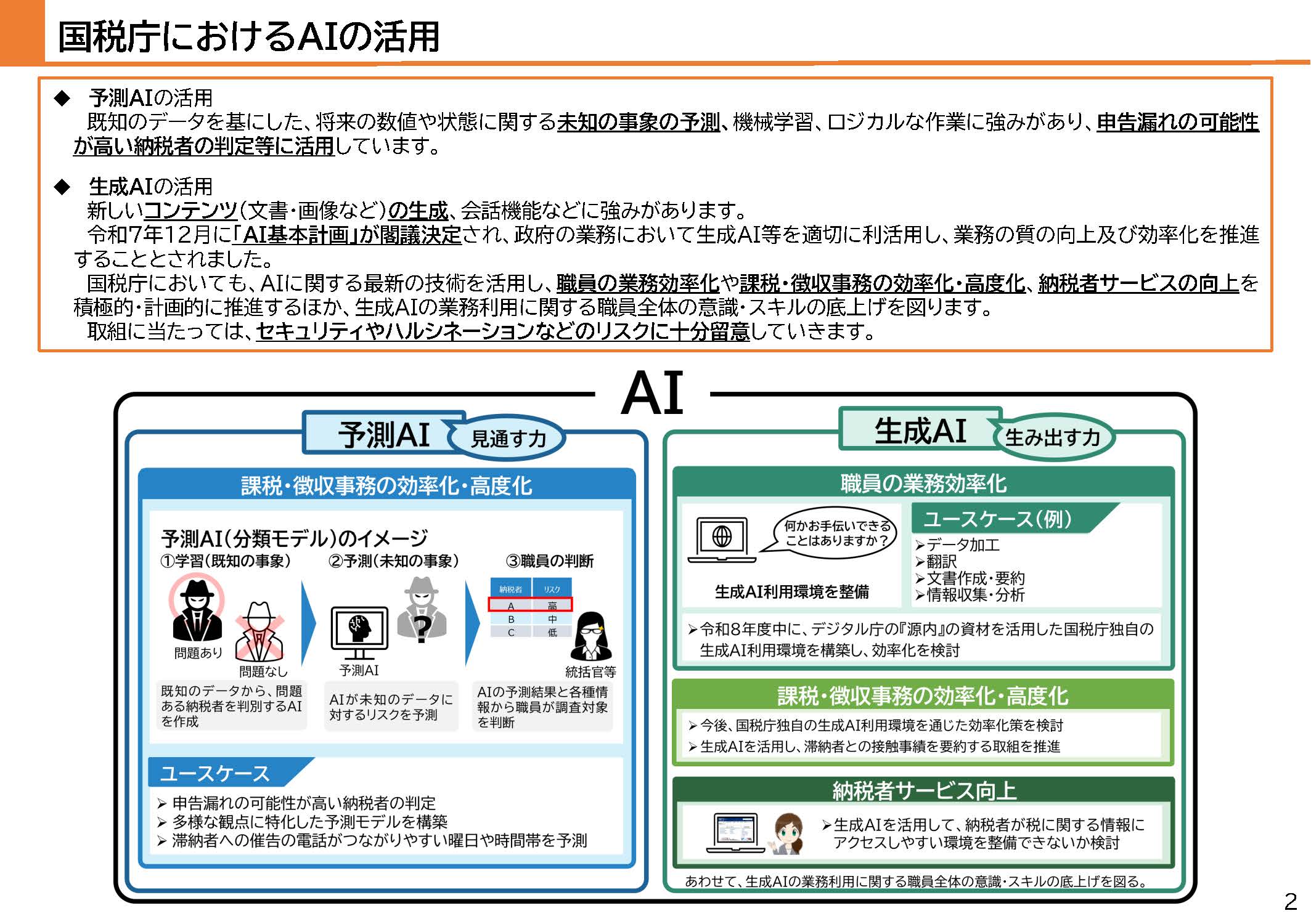税務調査でAIはどう使われているのか？ ― 国税庁のAI選定システムの