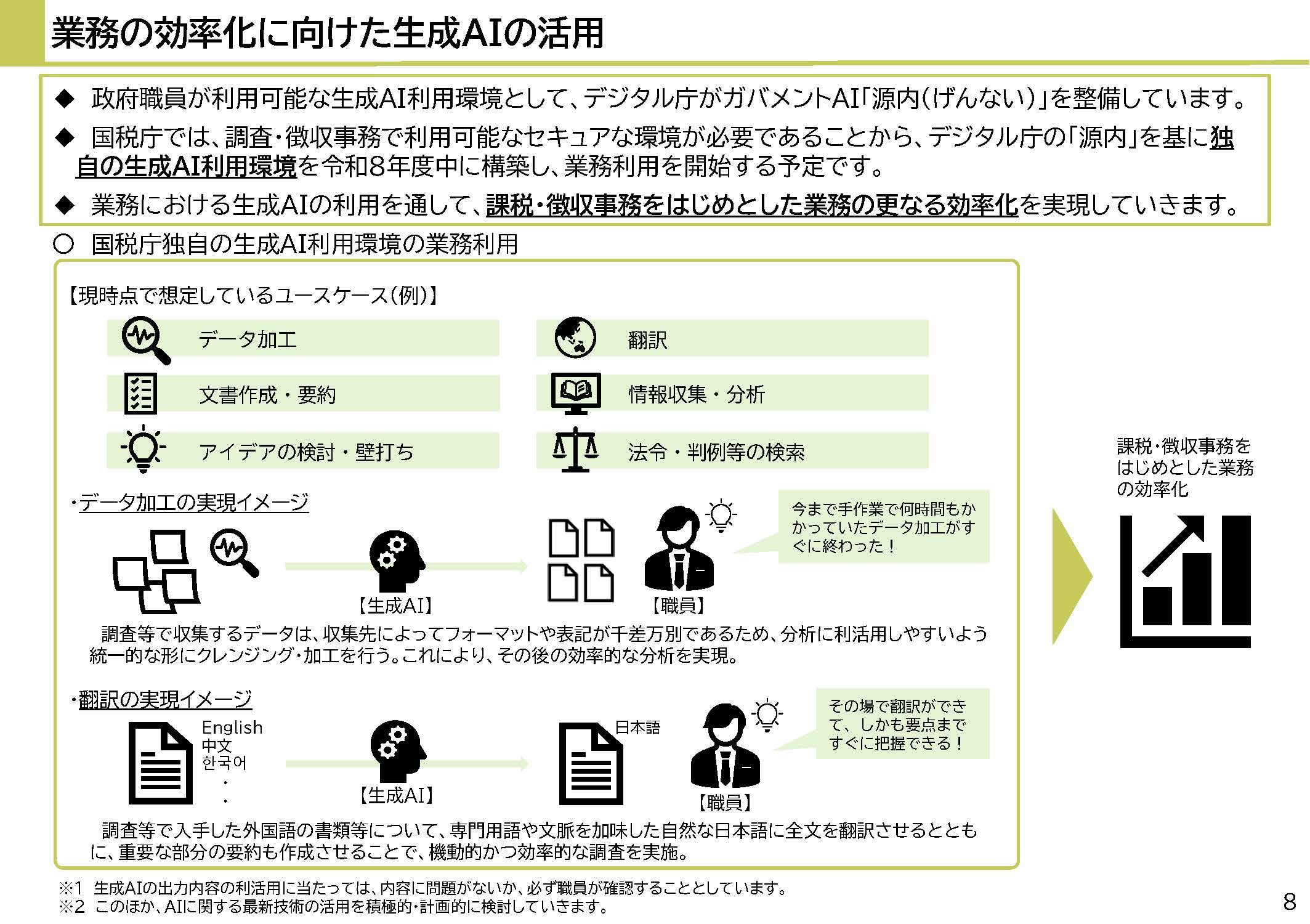 国税庁独自の生成AI利用環境(源内ベース)の整備計画